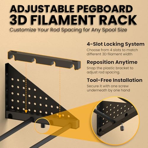 Wall Mount Filament Rack — 2 Pack (Holds 20 Spools) - Image 5